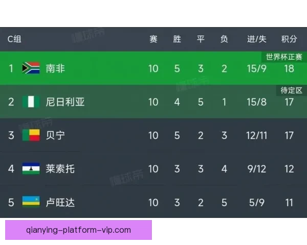 美加墨世界杯赛程分析与精准竞猜技巧全攻略